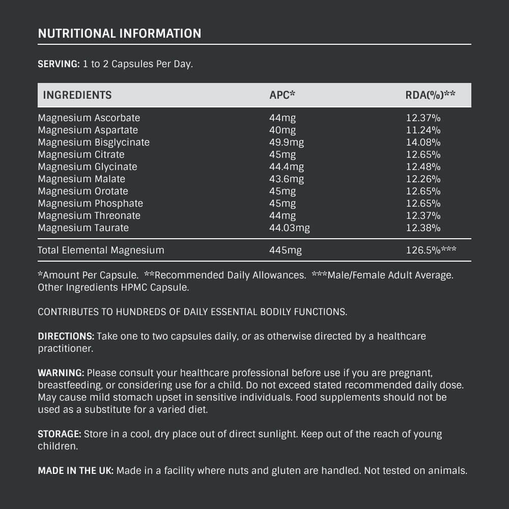 megamag capsule nutritional info